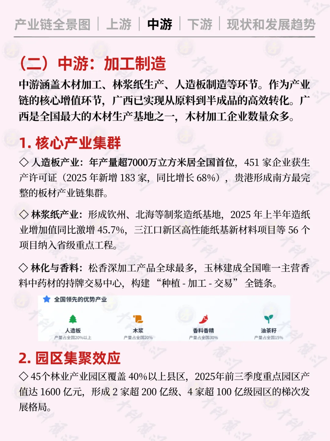 ?每天吃透一条广西产业链 林业