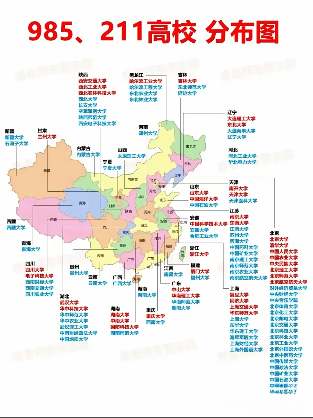 2024年985大学分数线，你家孩子在哪个梯队
