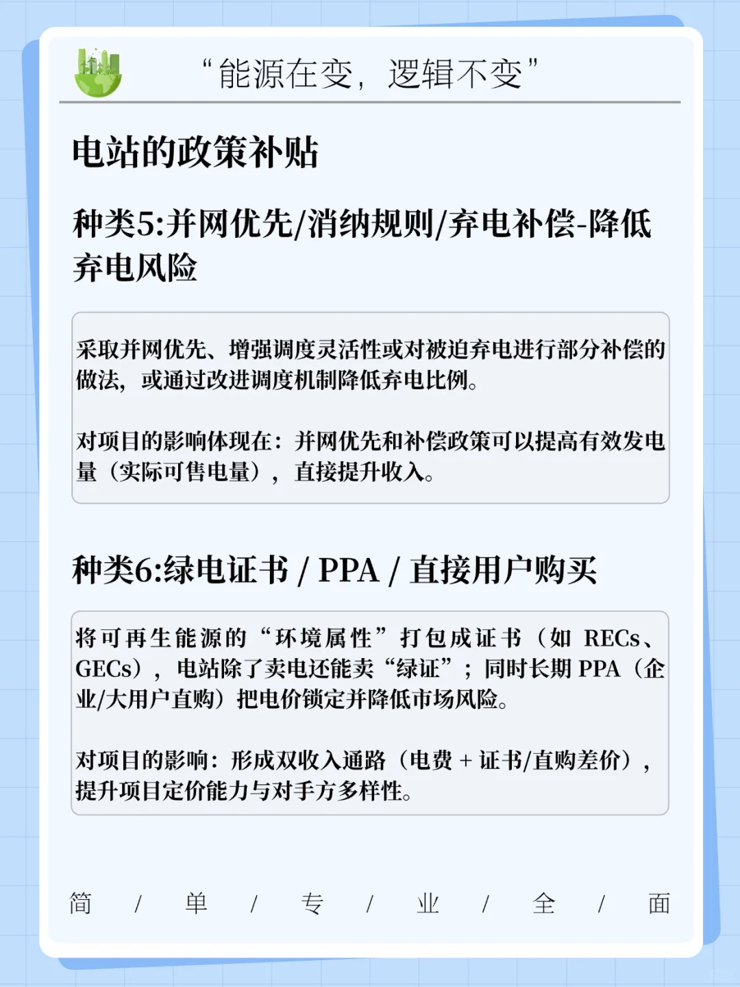 一天吃透一个新能源知识:电站靠什么赚钱?