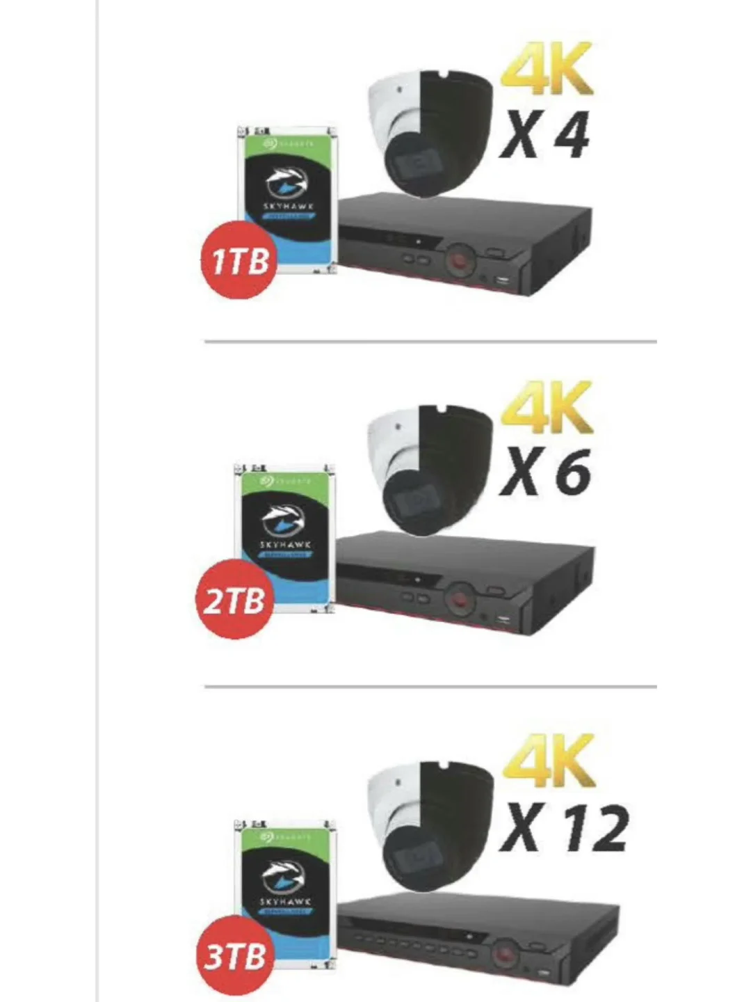 出租房神器:一定要装监控摄像头