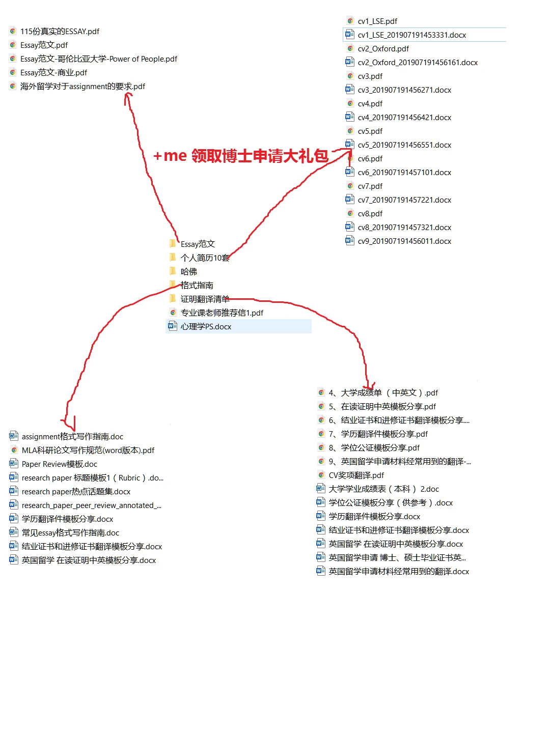 ?香港中文大学|微纳机器人生物医学应用博导捞人