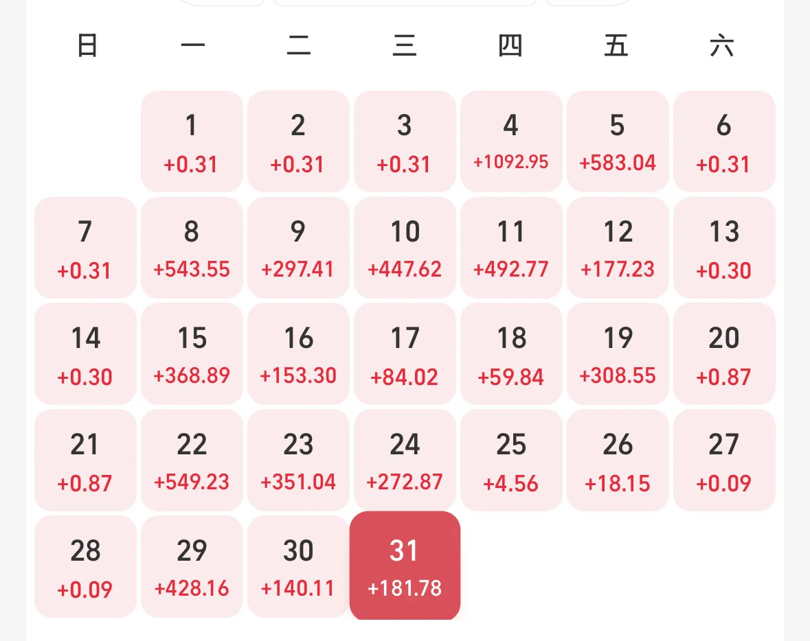 天天涨，我太稳了