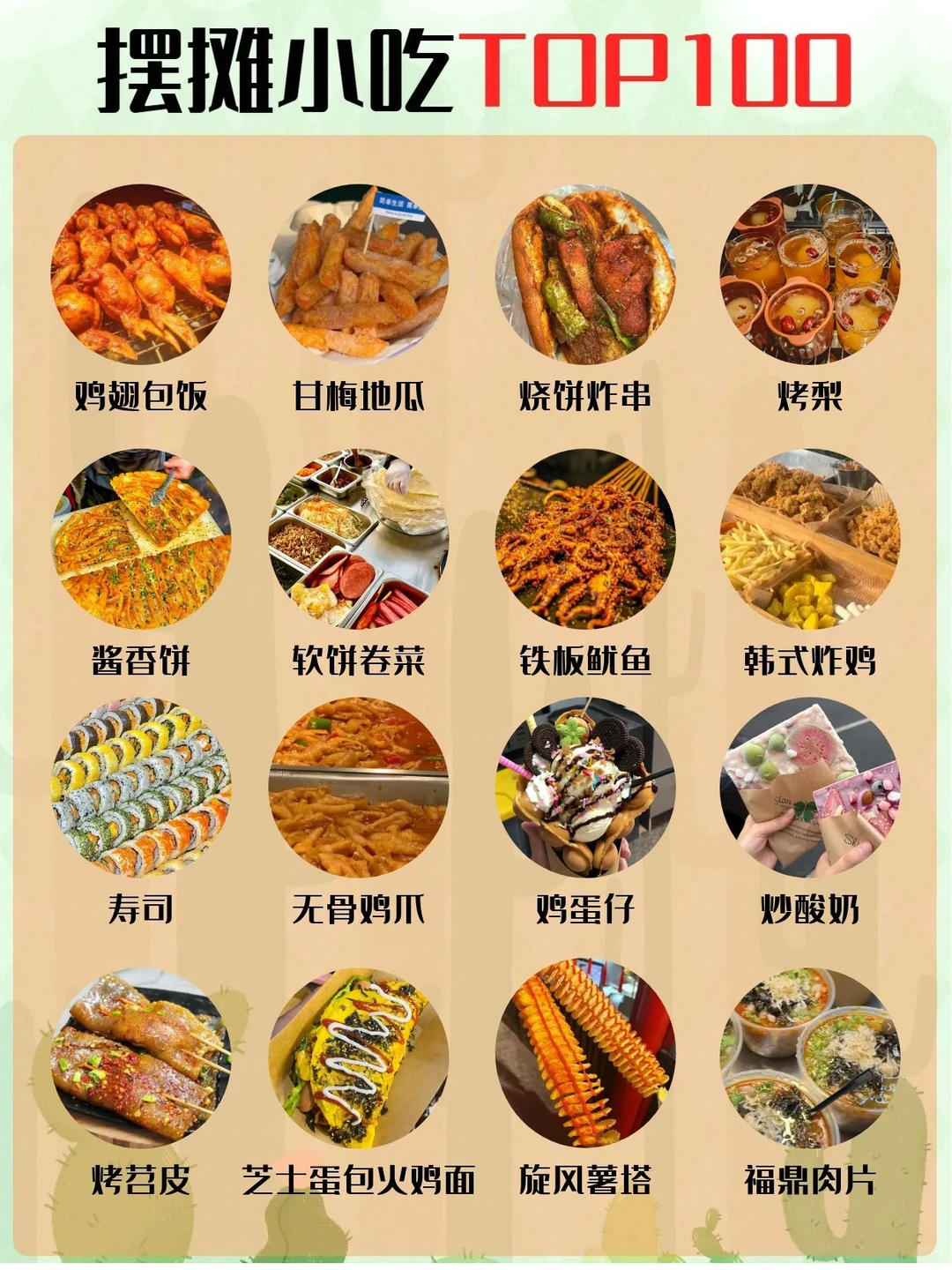 适合摆摊的小吃集合！