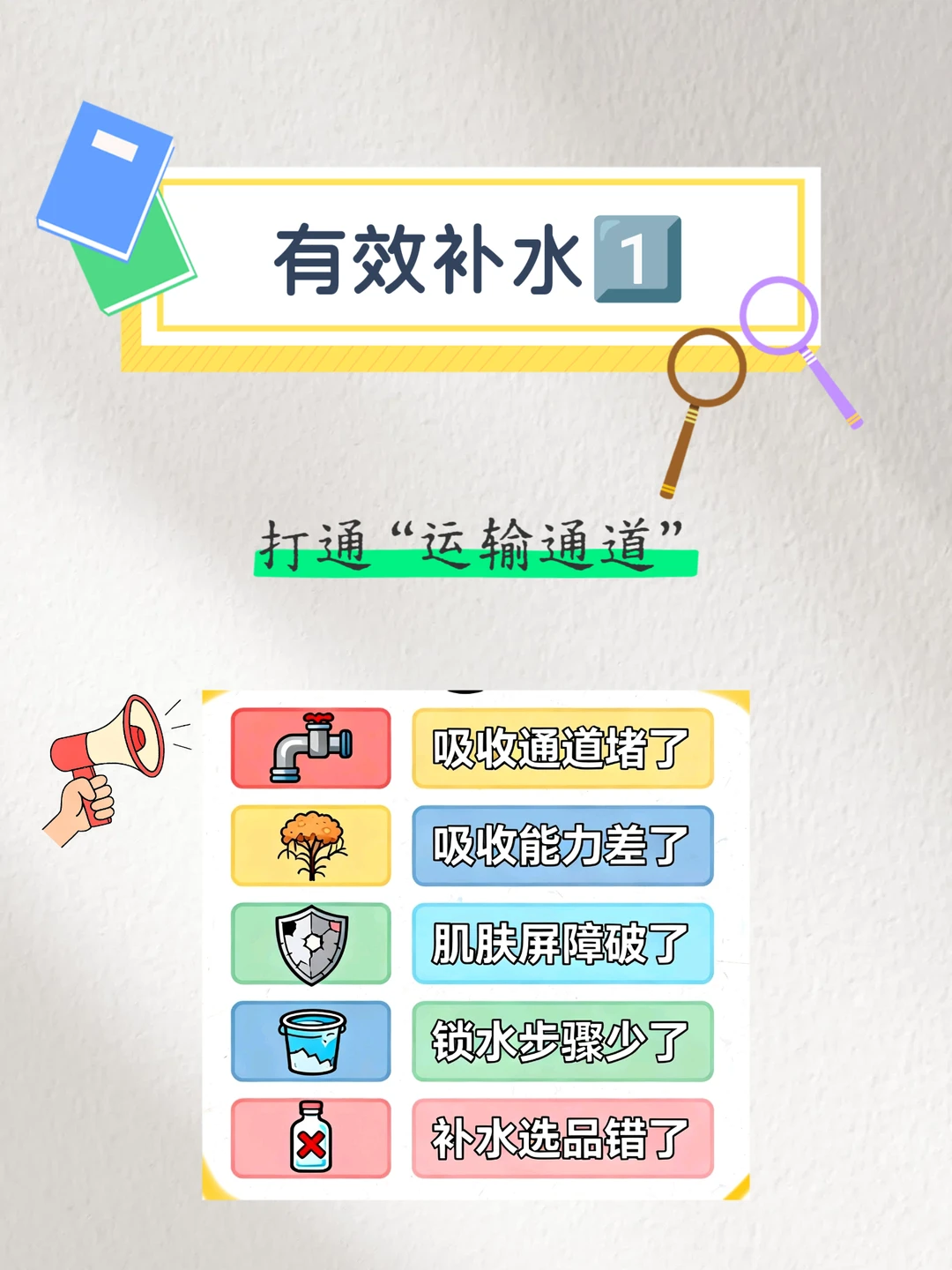 ?补水总白做?想想你的运输通道通了吗?