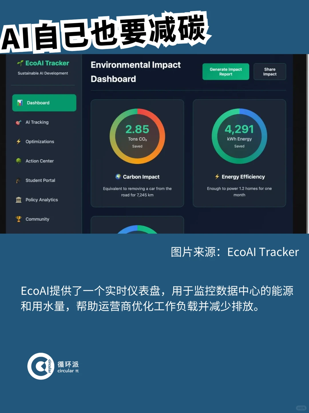 「AI + 气候科技」正在重塑未来 ??