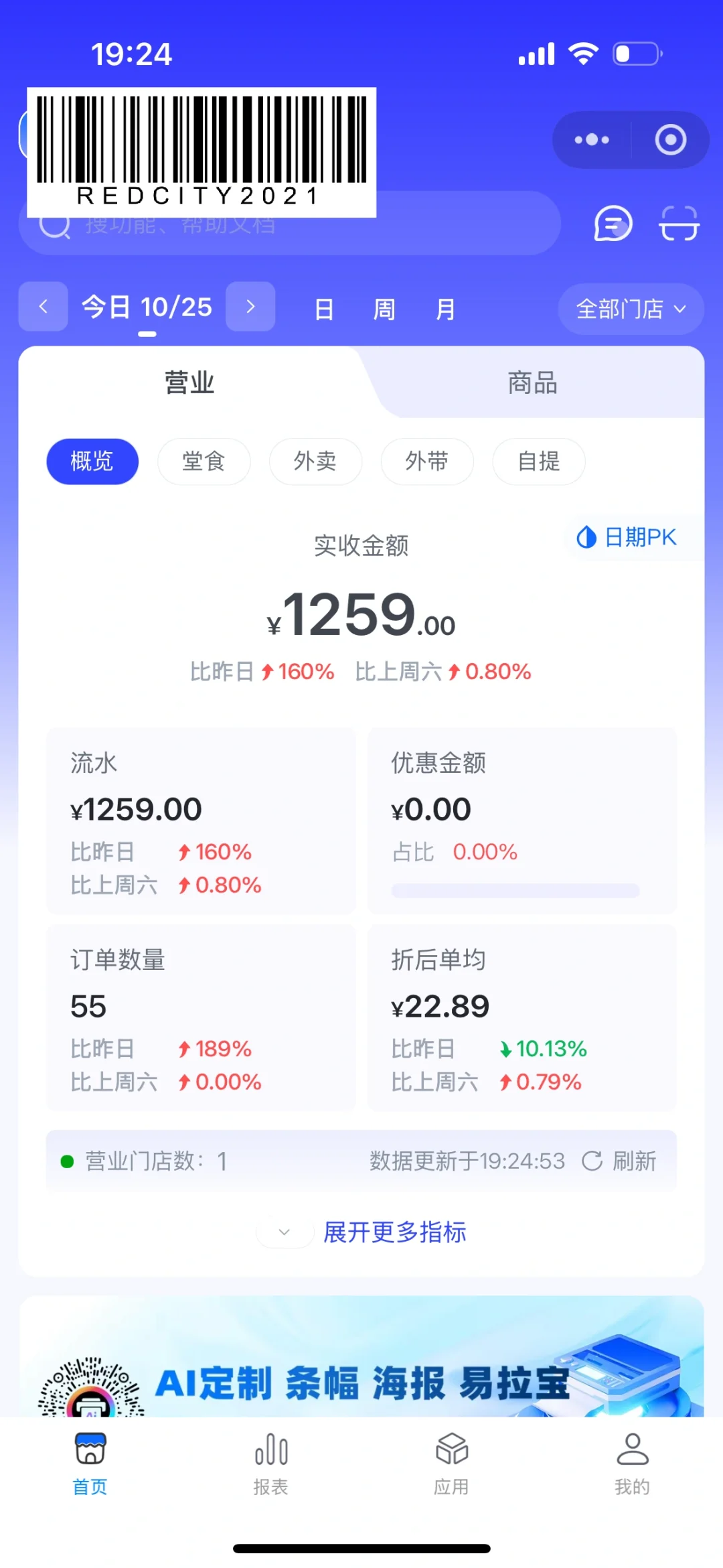 餐饮人今年都还好吗？