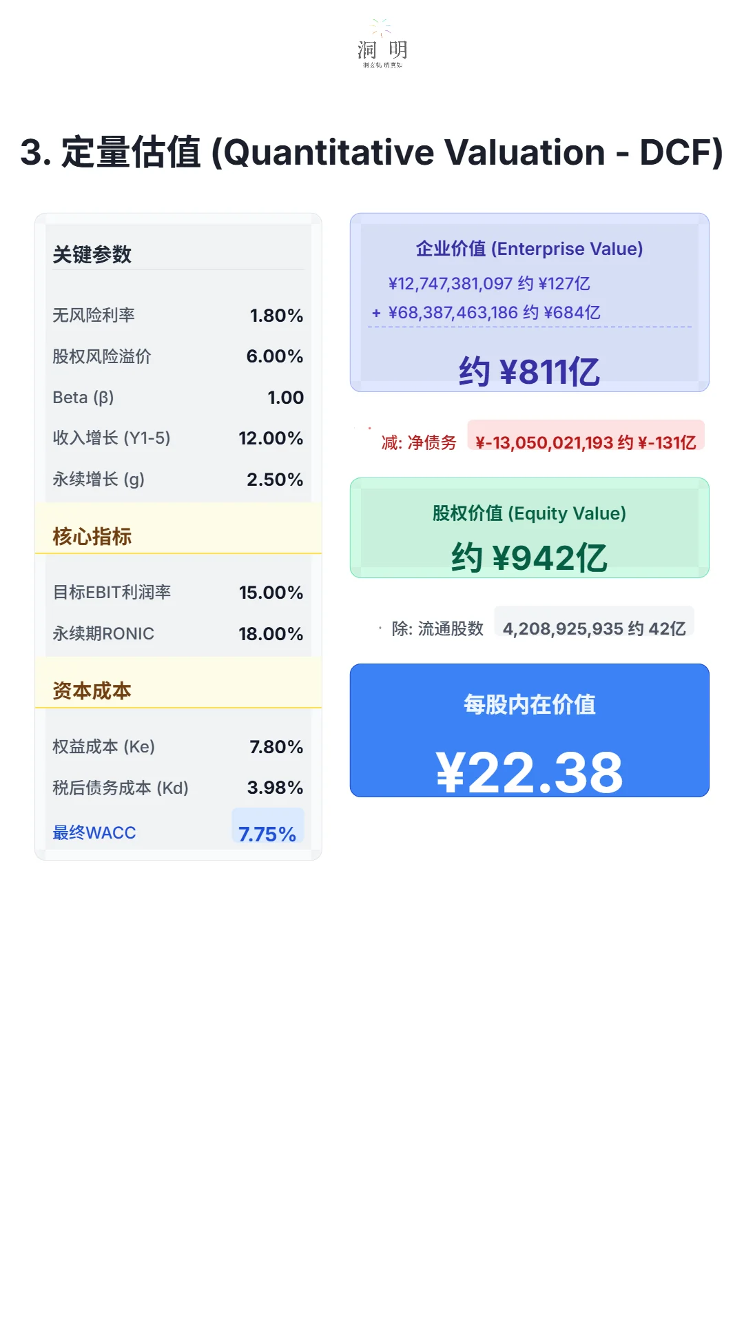 #AI机器人产业链 第一弹 执行器之三花智控