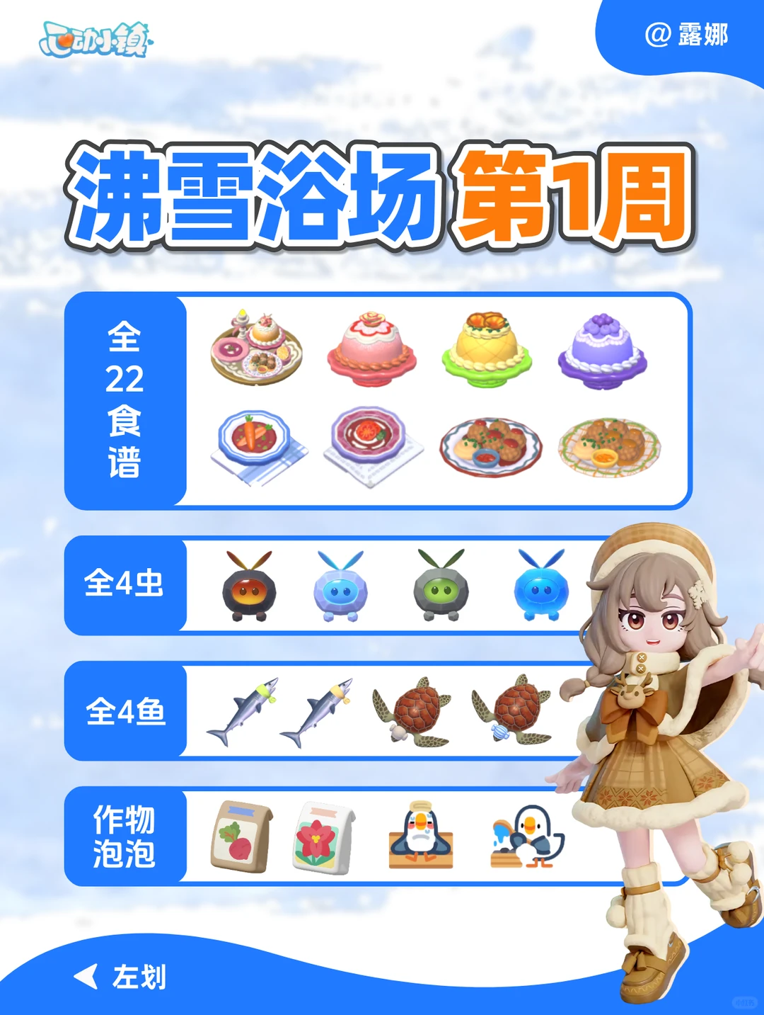 沸雪浴场第1周 全攻略 食谱鱼虫红甜菜泡泡