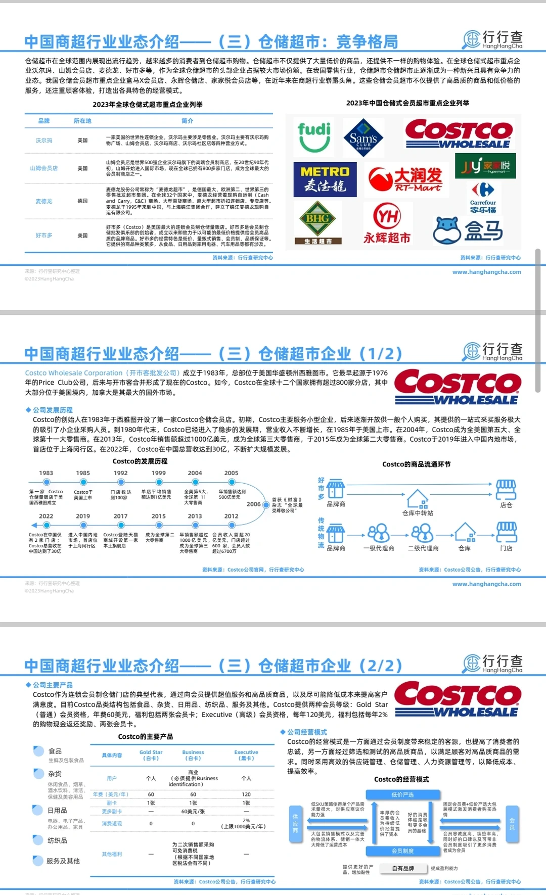 47页‖2024中国商超行业的未来趋势