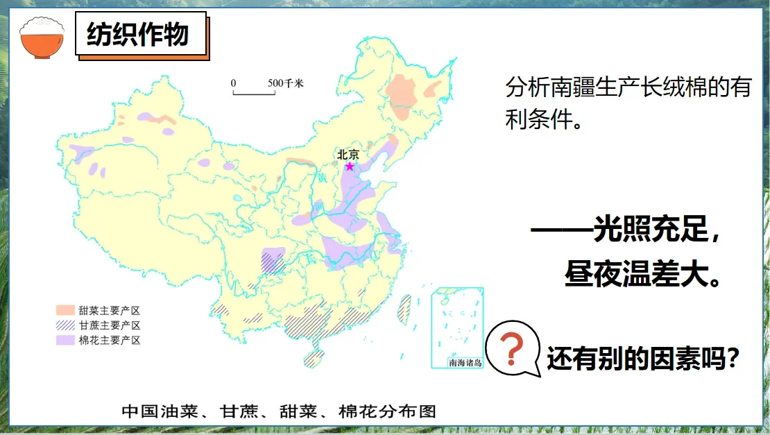 八上4.1中国的农业自用课件分享