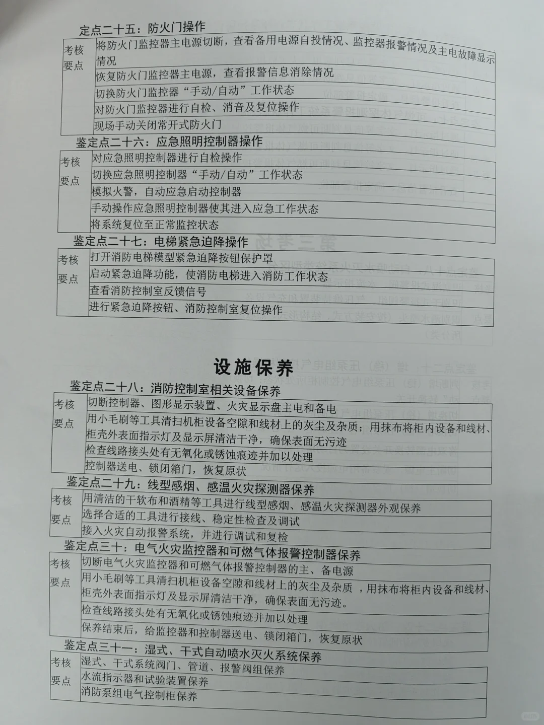 消防设施监控员