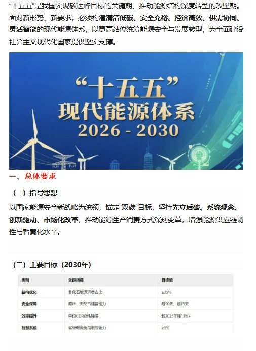 十五五现代能源体系发展规划（2026-2030）