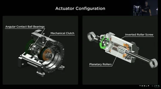 一张图交代清楚人形机器人的所有