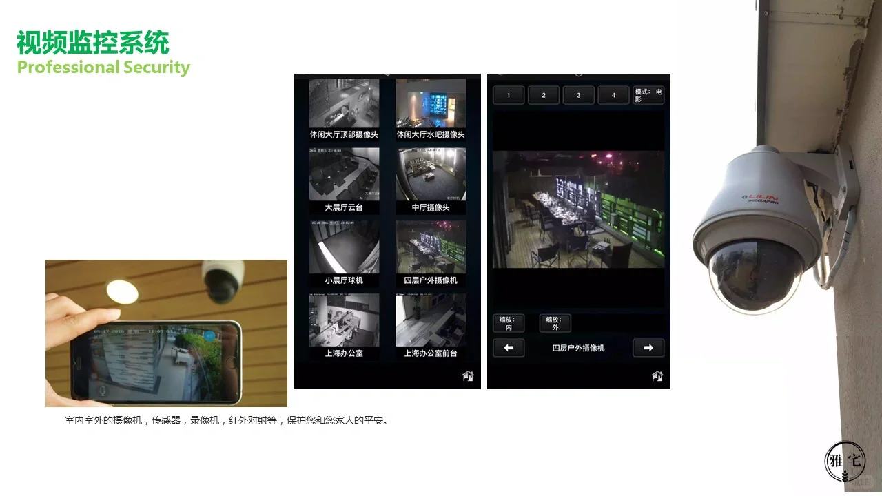 智能家居产品梳理