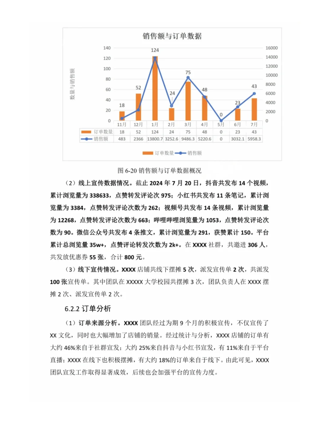 三创赛｜?品砀韵买梨都-乡村振兴