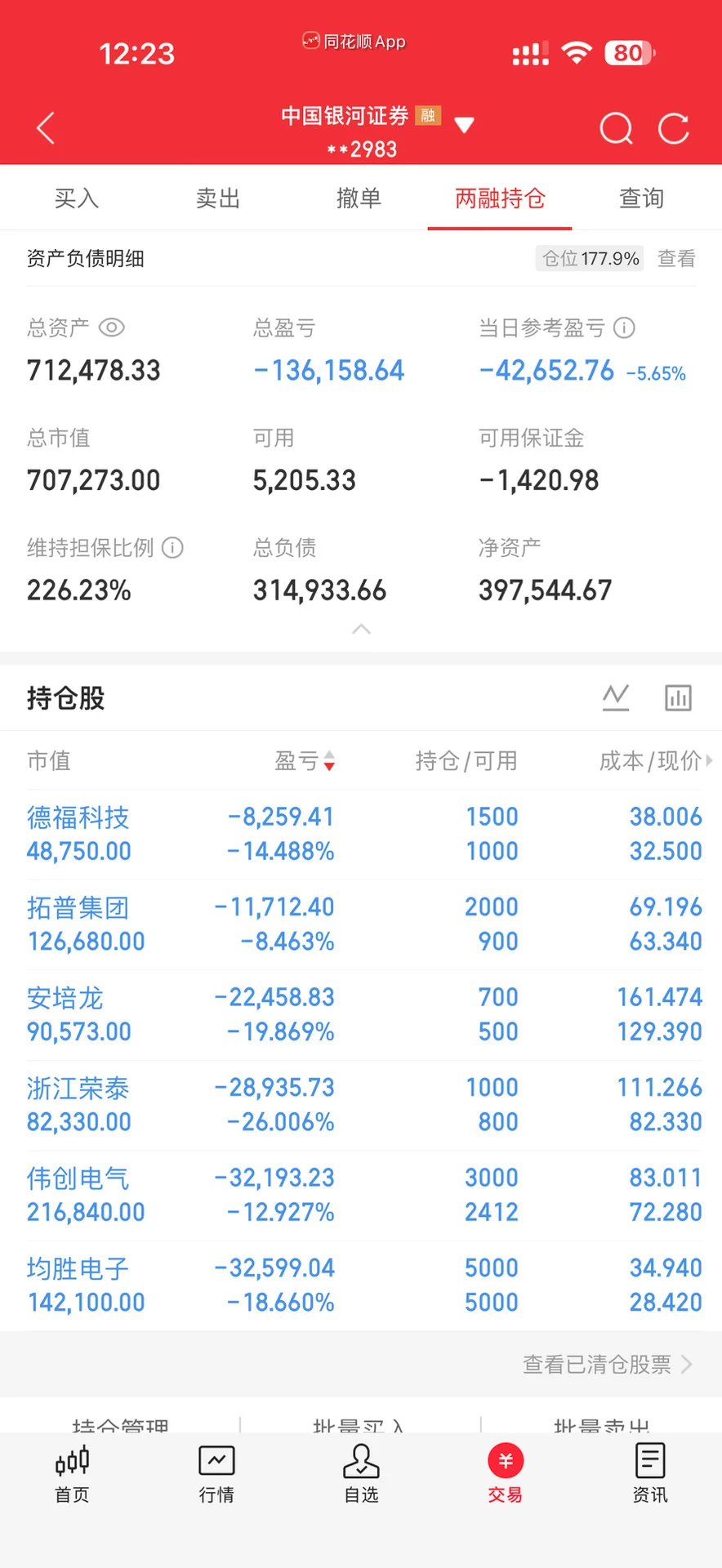 被机器人套住的第31天