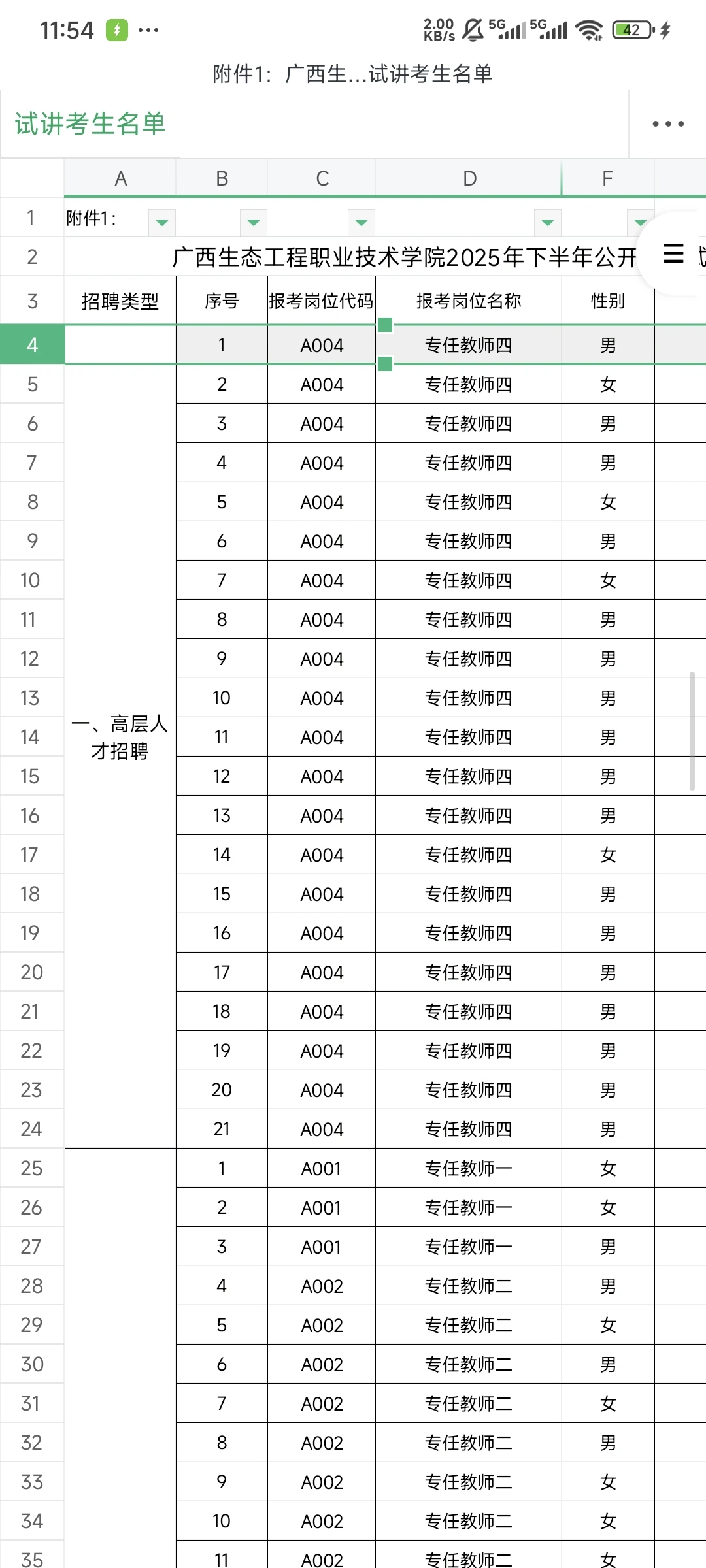 广西生态工程职业技术学院，试讲名单已出