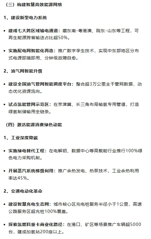 十五五现代能源体系发展规划（2026-2030）