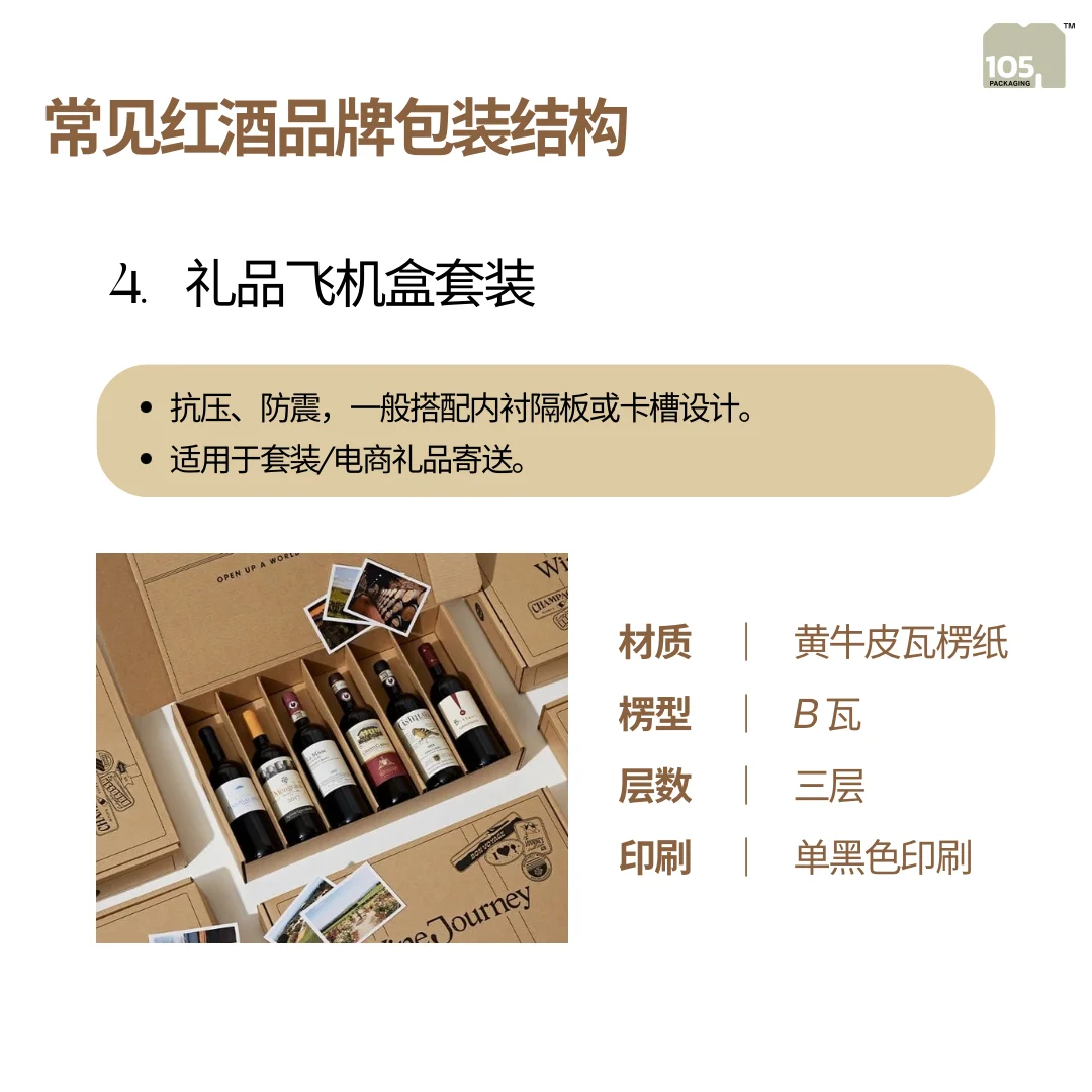 红酒包装篇｜用瓦楞纸占领的第n个行业
