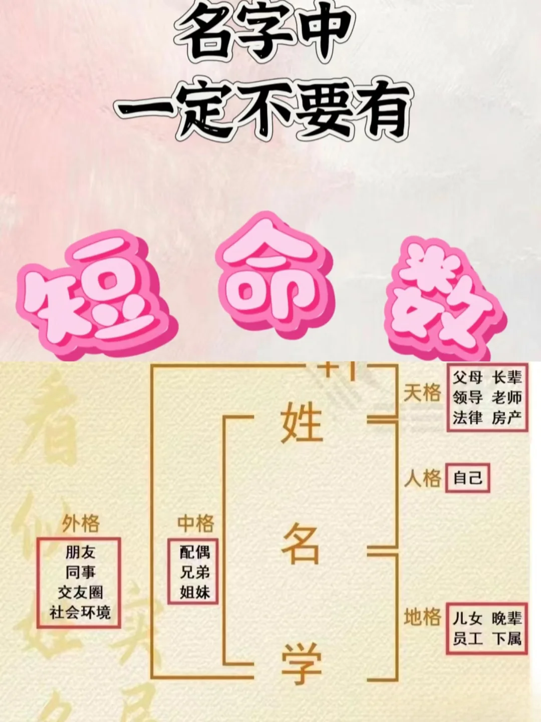 一切都有迹可寻！