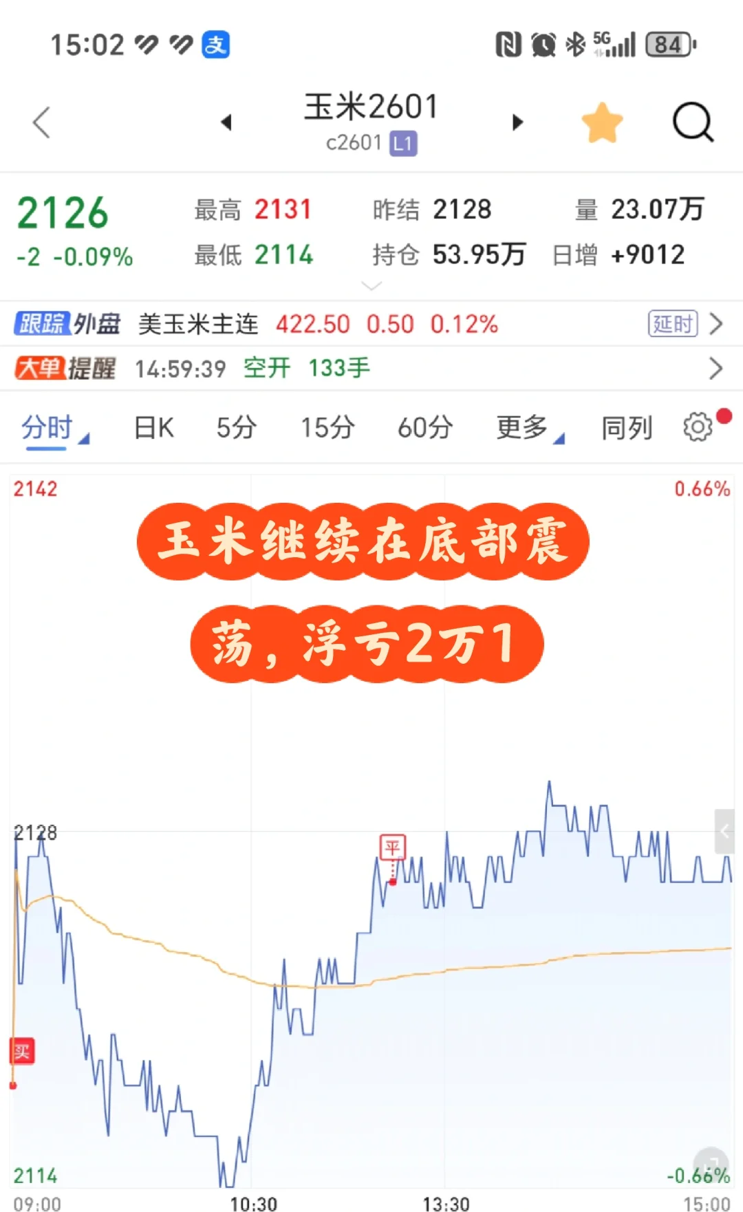 20251009期货复盘