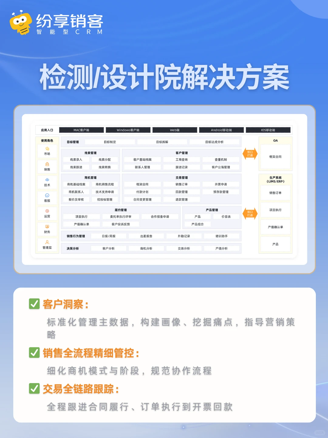 企业服务行业CRM怎么选？