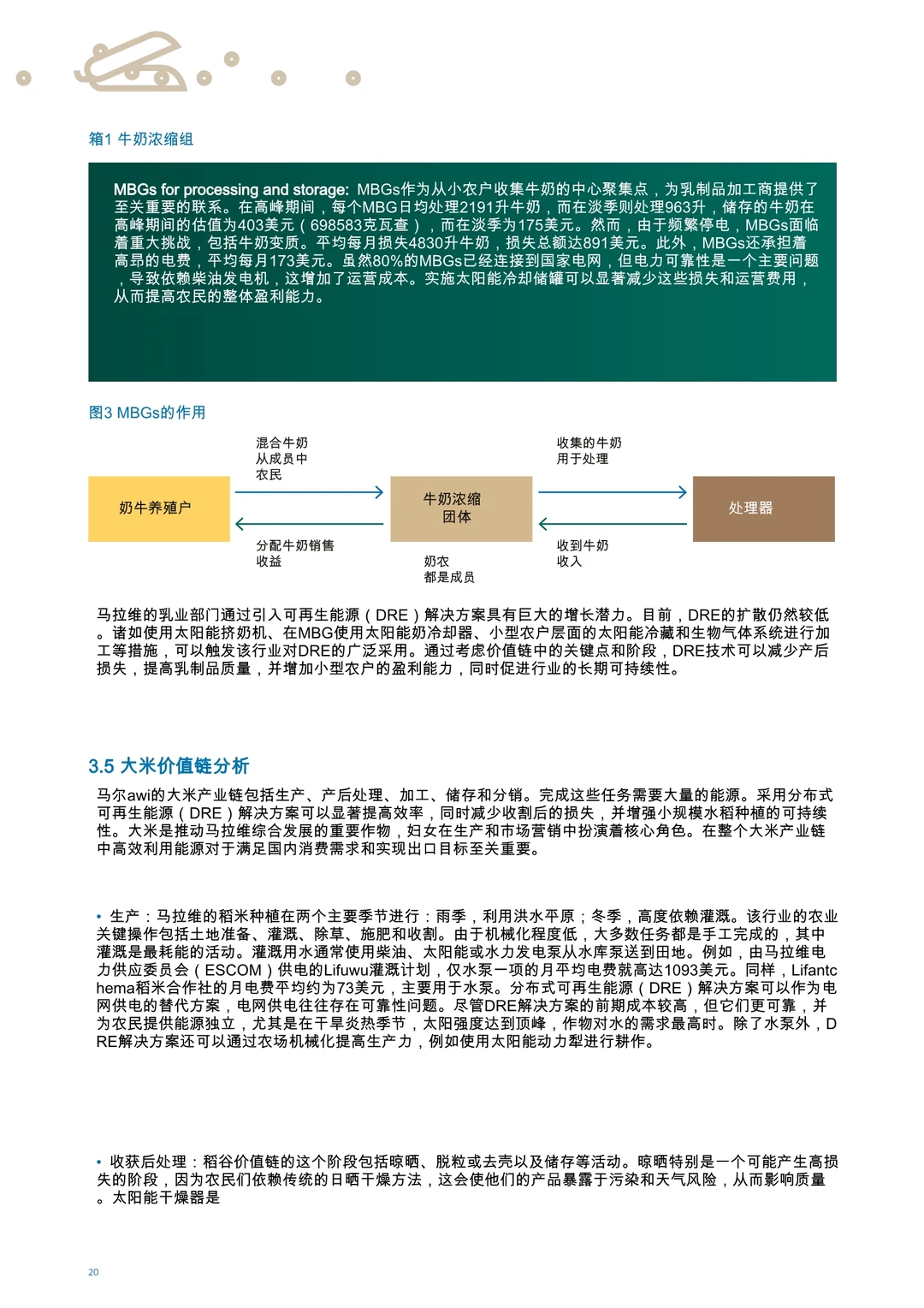 分散式可再生能源用于农业马拉维