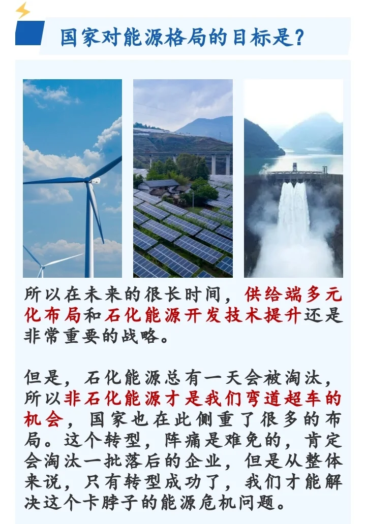 能源现状及变革方向