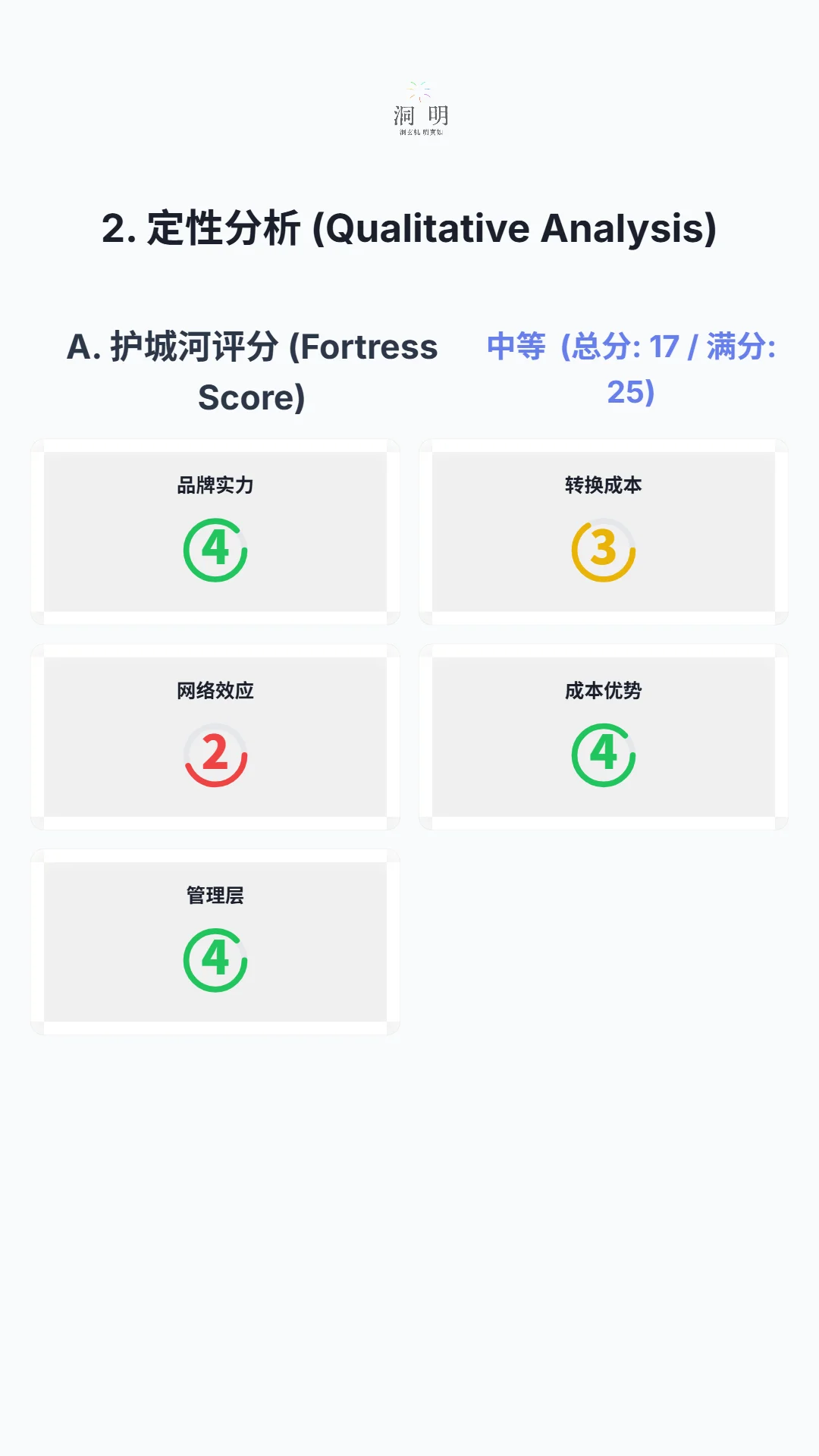 #AI机器人产业链 第一弹 执行器之三花智控