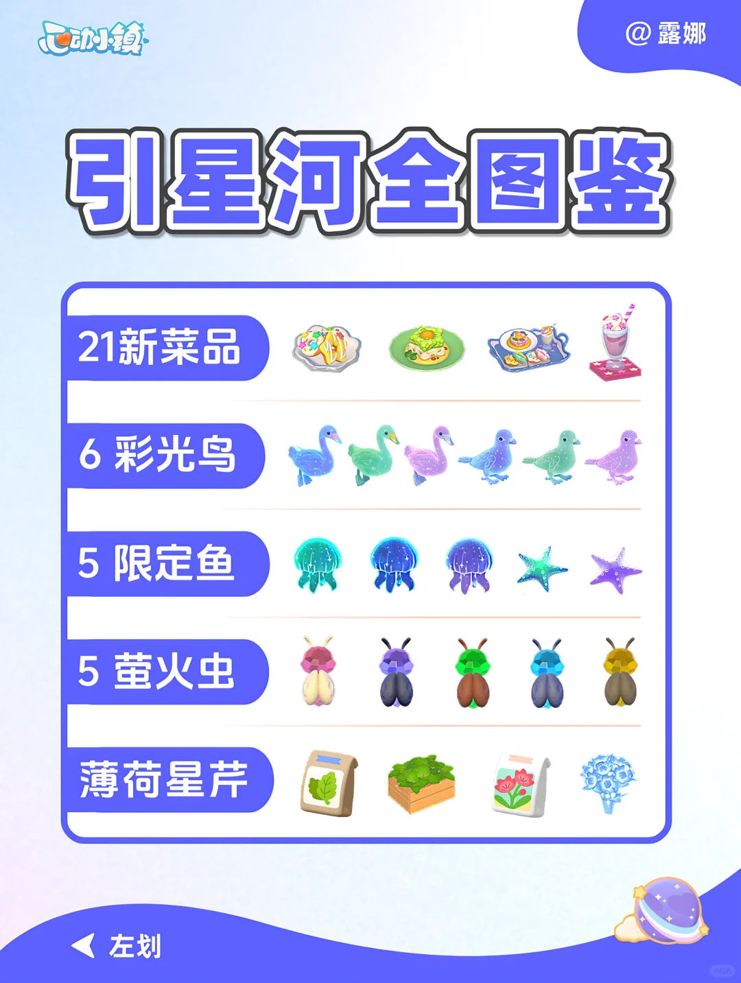 引星河 全图鉴 详细获取攻略 庆典币价格表