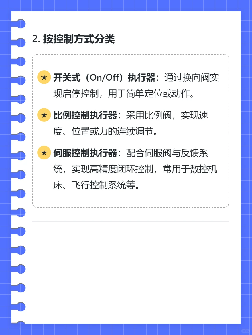 液压执行器技术总结