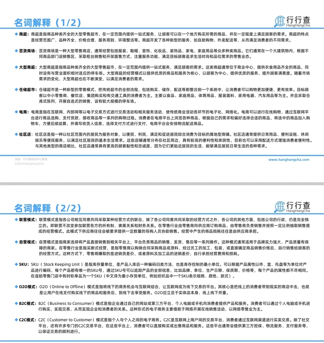 47页‖2024中国商超行业的未来趋势