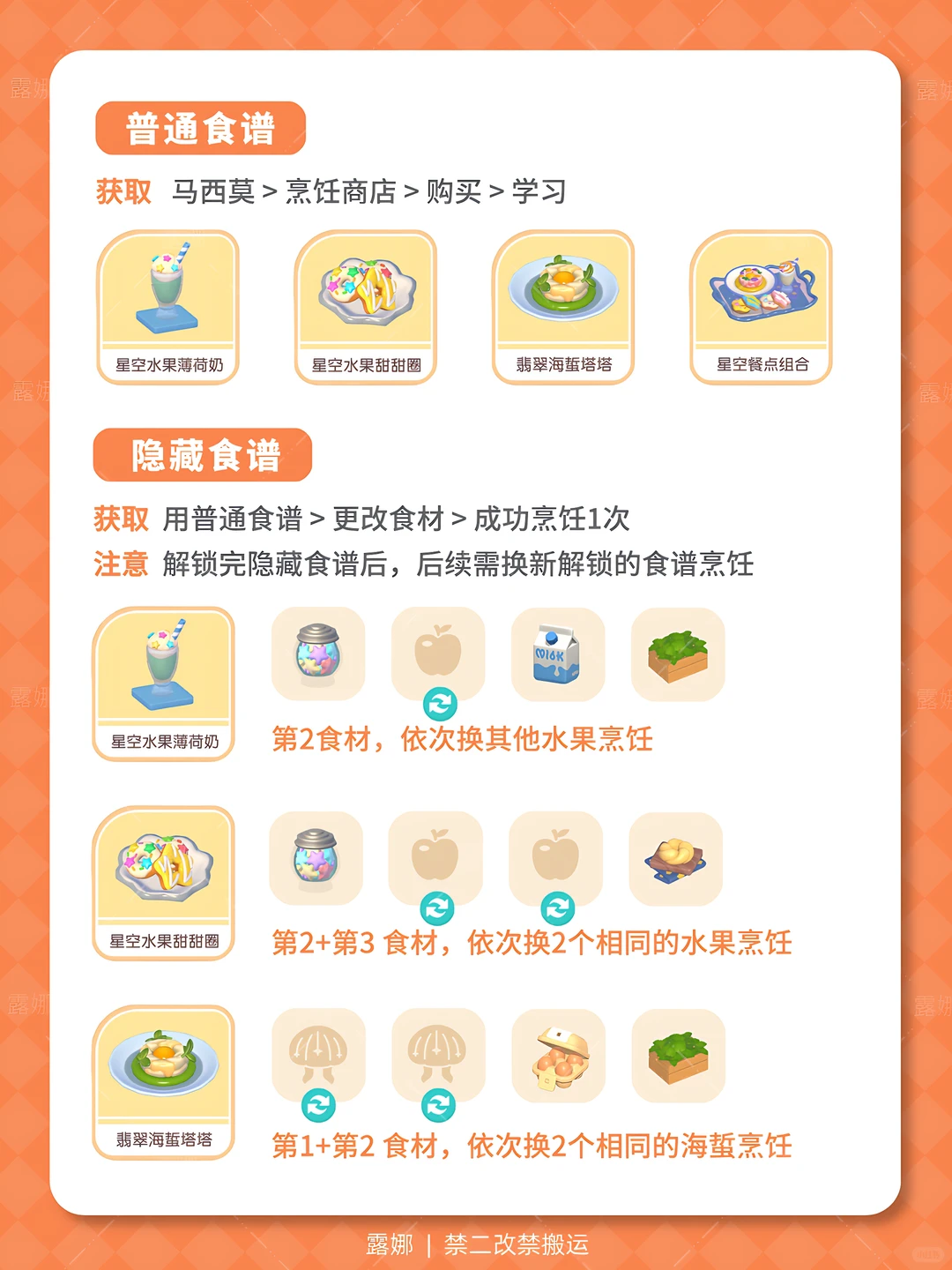 引星河 全图鉴 详细获取攻略 庆典币价格表