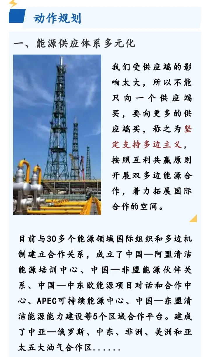 能源现状及变革方向