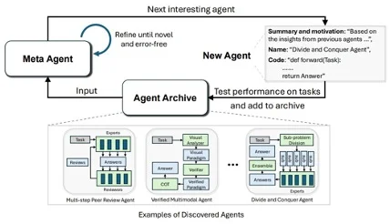 ?AI Agent 为什么突然火了？