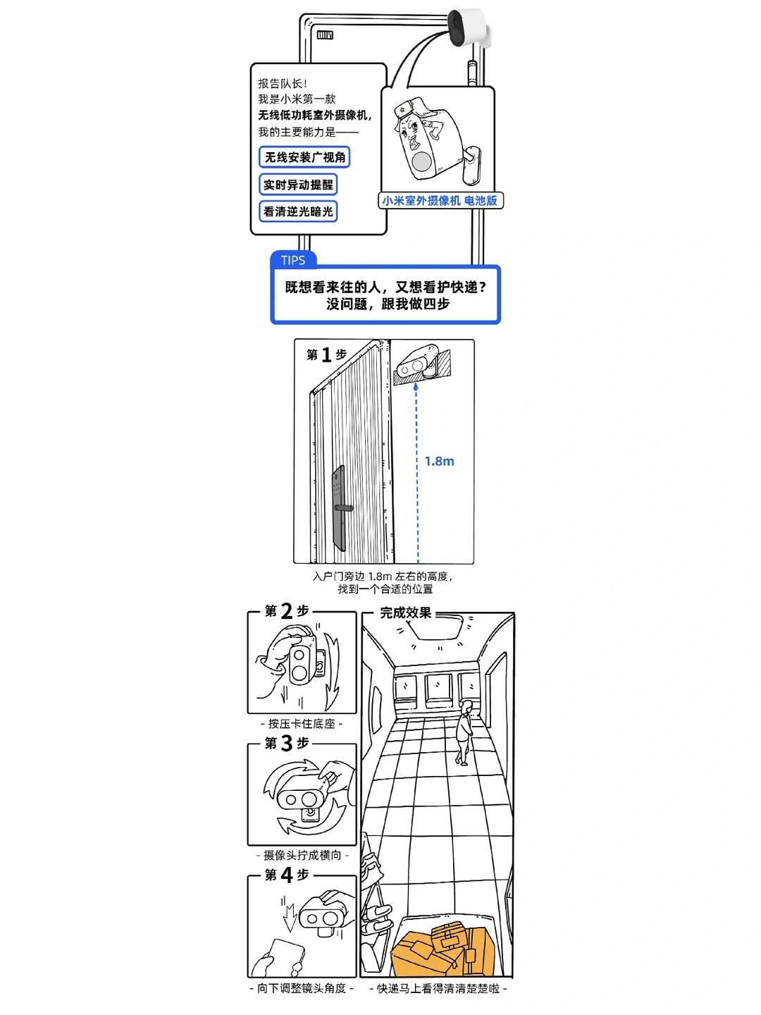 家门“哨所”的新兵报到