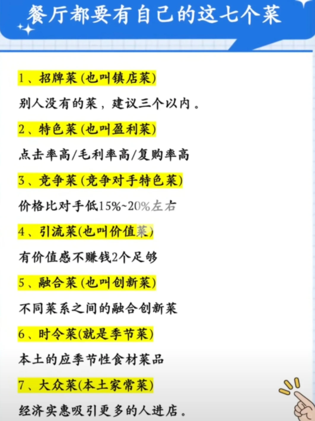 干货！餐饮各品类的利润空间