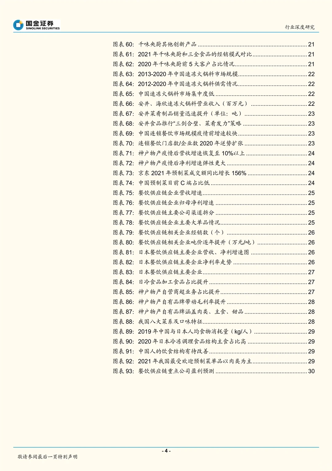 餐饮供应链：万亿赛道，谁主沉浮？