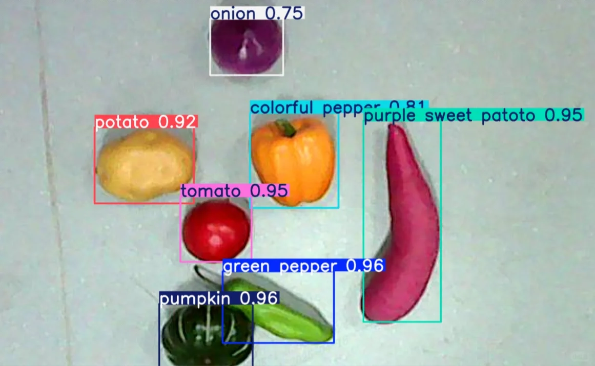 基于卷积神经网络cnn深度学习的YOLOv11的农