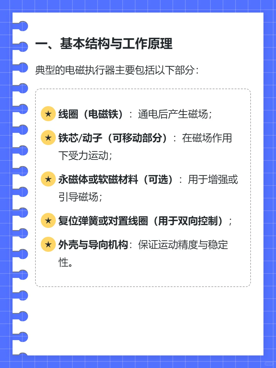 电磁执行器技术总结