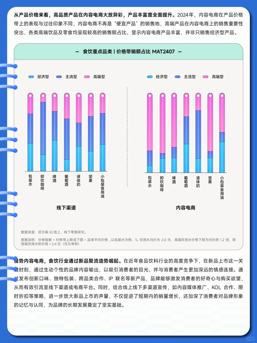 ㊙️ 《2024年食品饮料行业洞察分析》39页