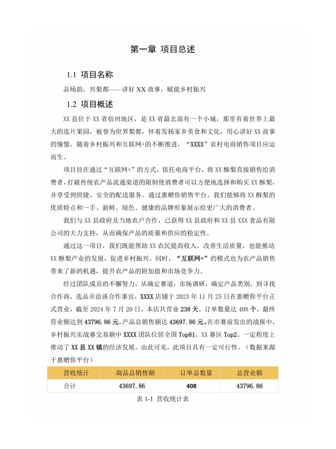 三创赛｜?品砀韵买梨都-乡村振兴