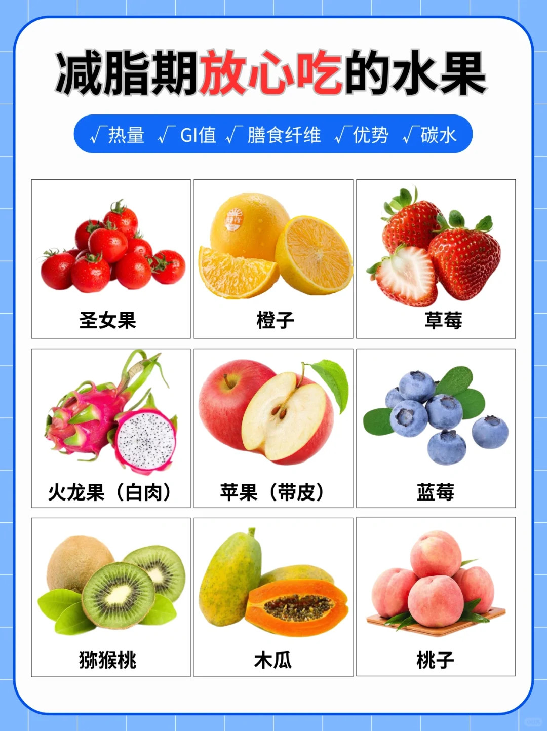 【减脂期水果清单】放心吃不长胖❗