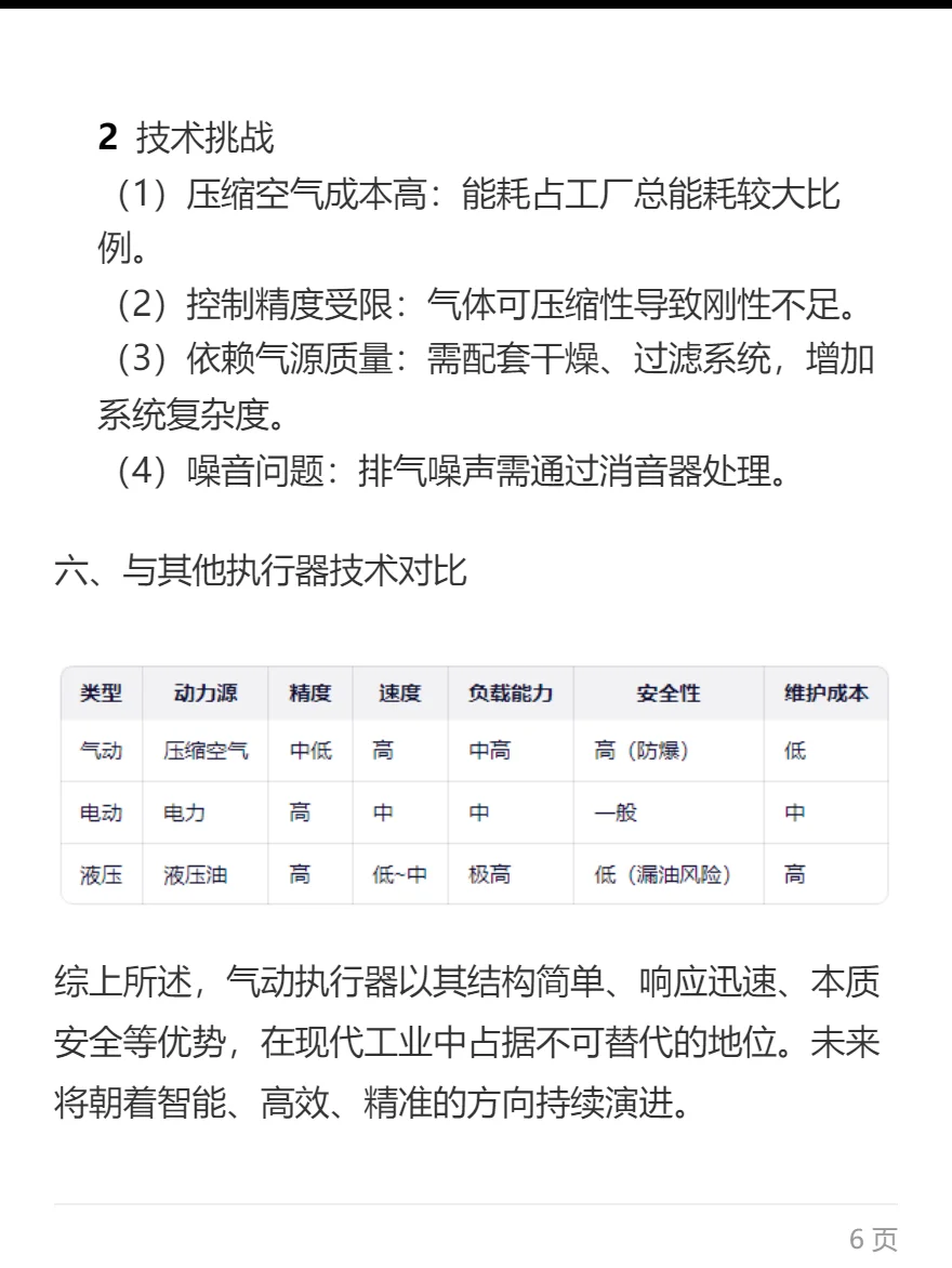 气动执行器技术总结