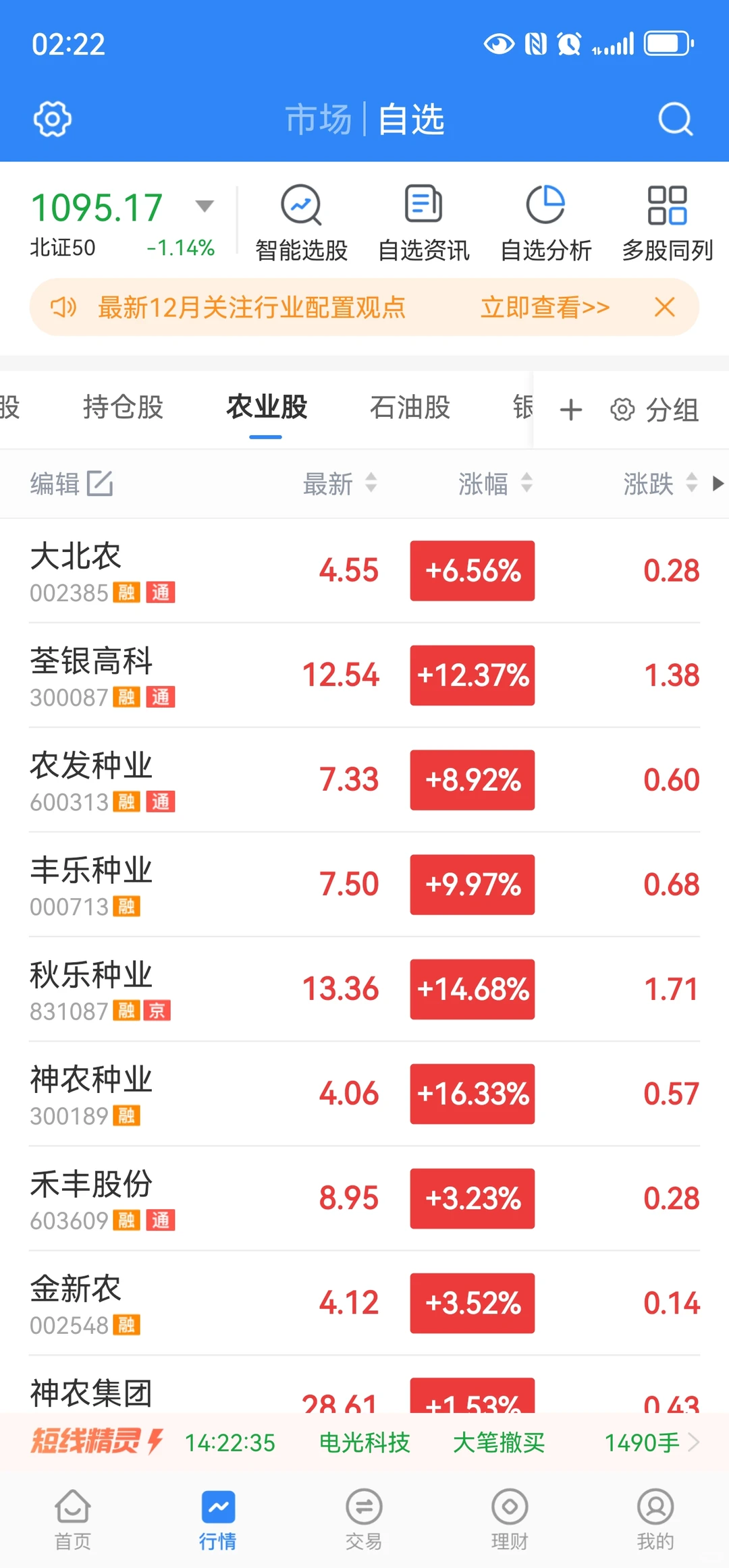 大北农救我狗命