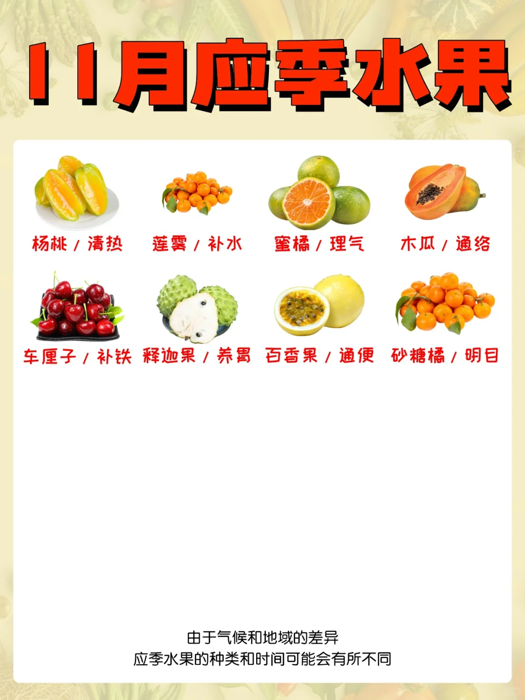 11月必吃的40种应季水果！赶紧码住