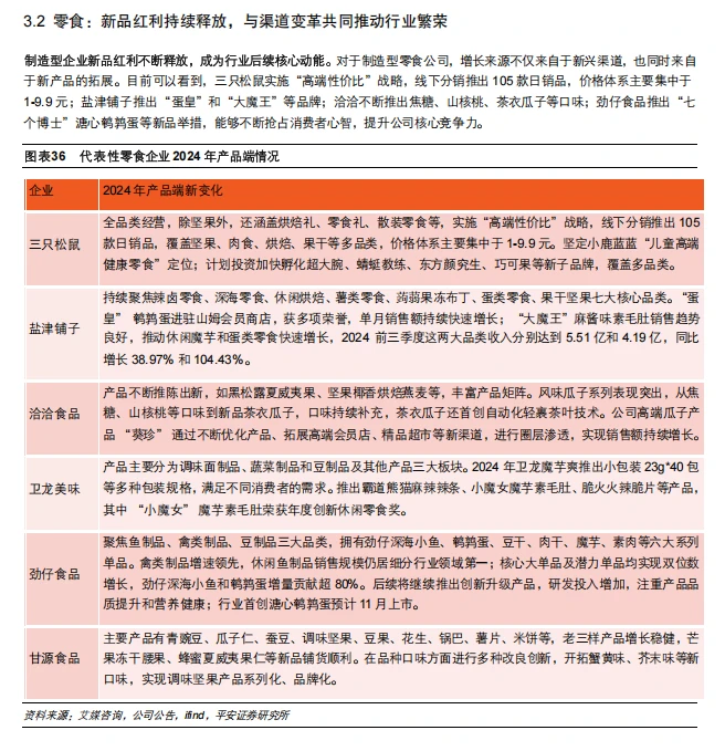 ?【2025年食品饮料行业大预测】?