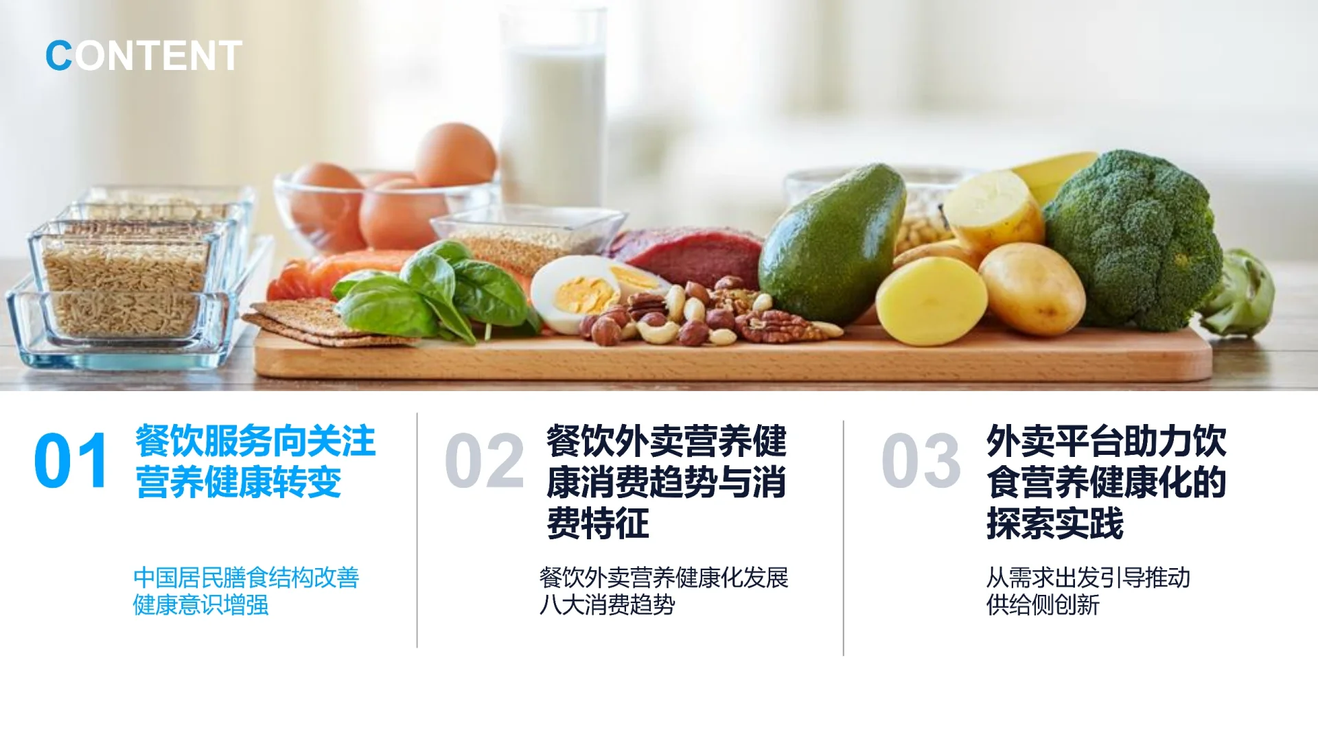 2024餐饮外卖发展趋势研究报告