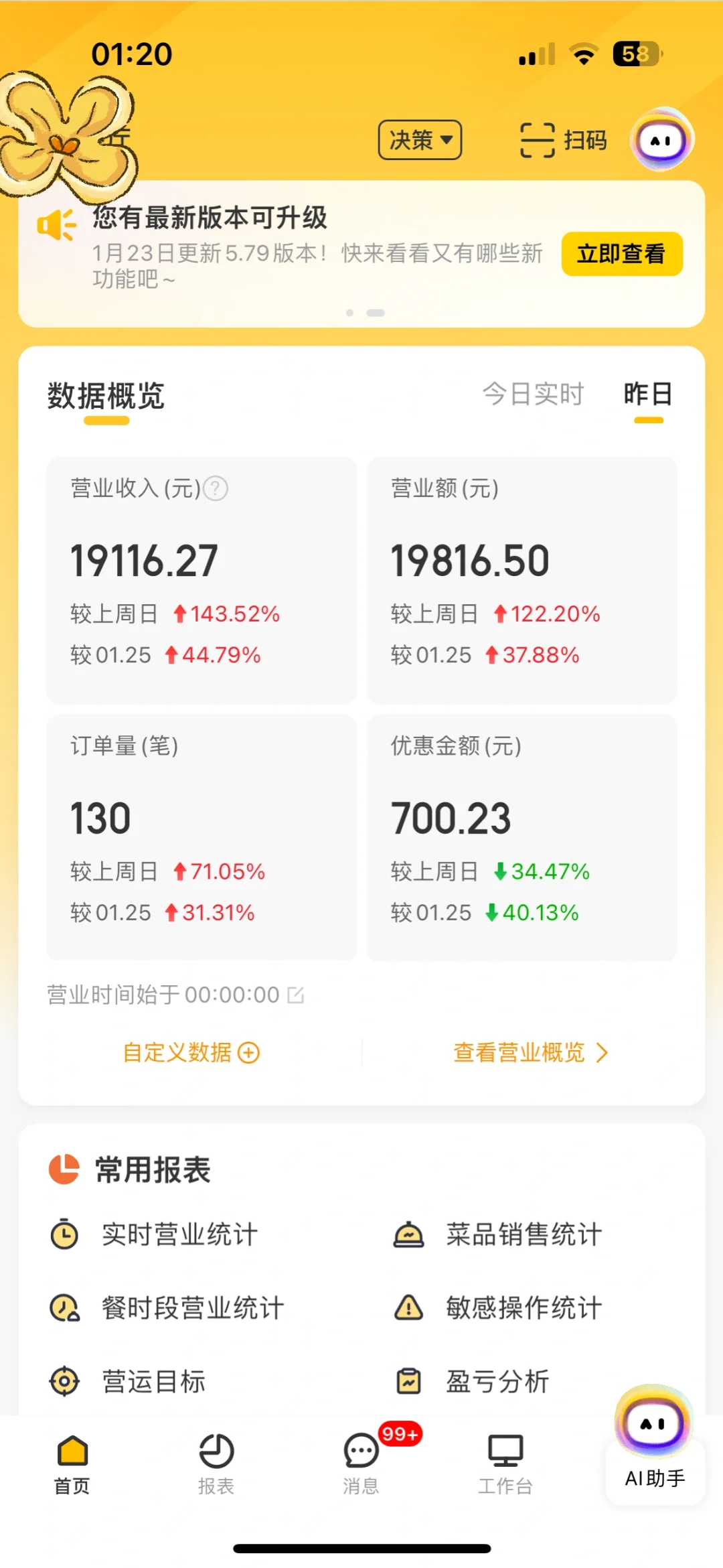 营业额破纪录的一天，也打破了我的常规思维