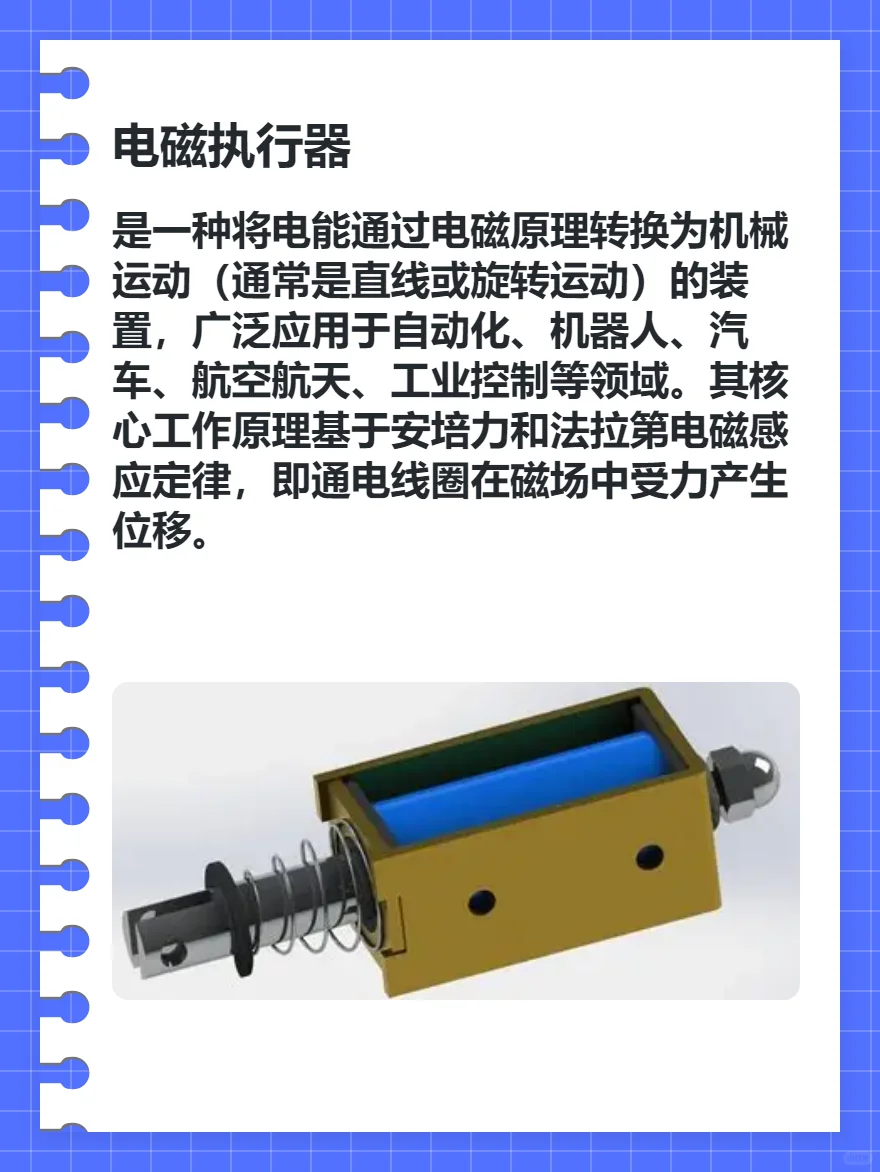 电磁执行器技术总结